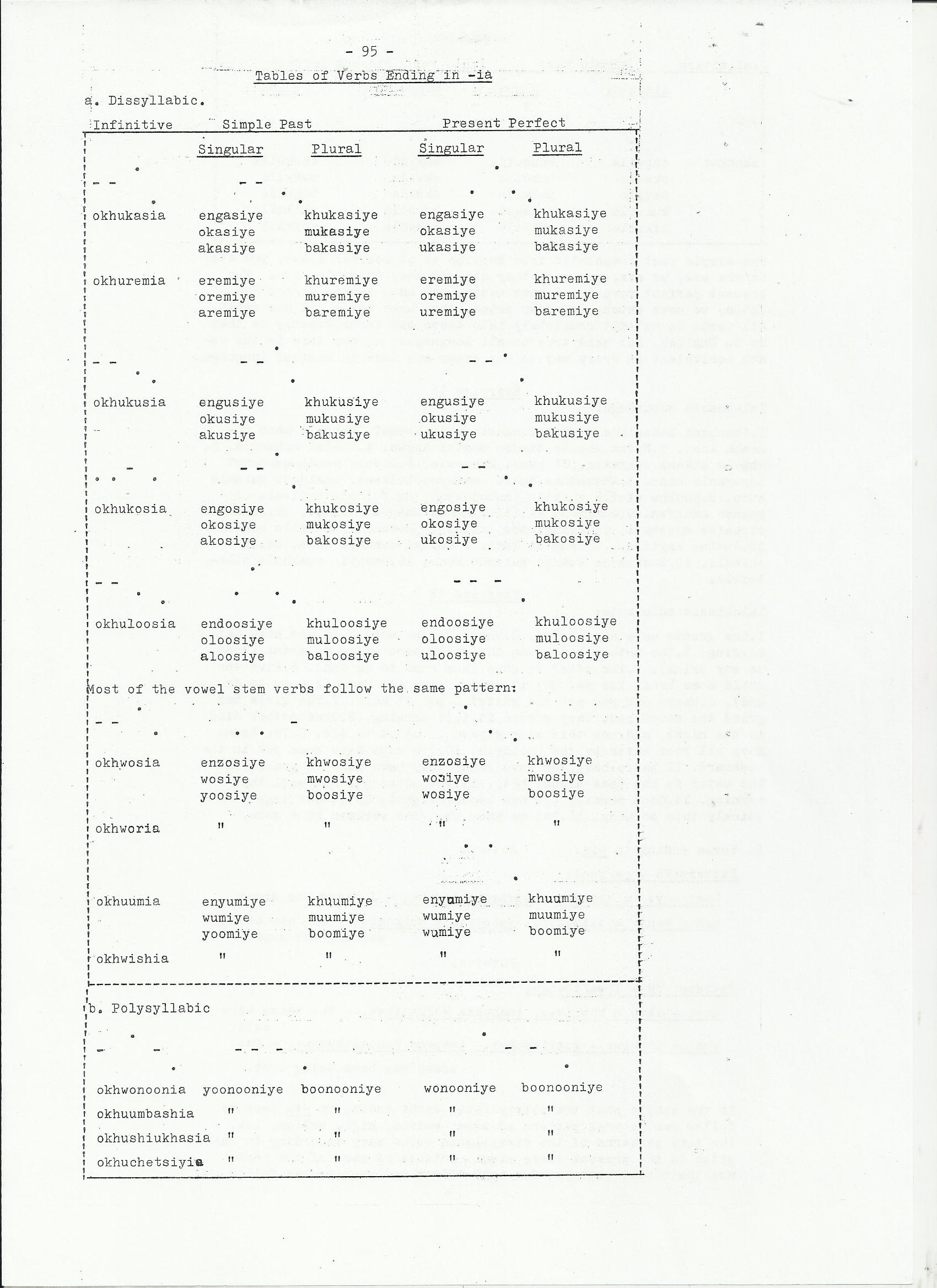 first-course-in-luhyia-grammar-page-095